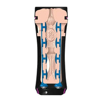 Masturbator do elektrostymulacji - Mystim Opus E-Masturbator Vagina